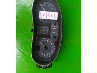 Панель приборов    Renault Thalia I       