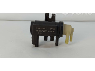 Ojnice  9672875080, 70163305    Citroen C4 Aircross  