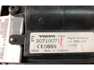 Панель приборов 30728642   Volvo S40       