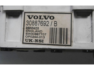 Панель приборов    Volvo S40, V40       