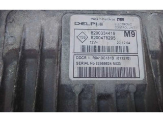 Řídící jednotka 82868624MXG   Nissan Micra C+C 2005