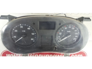 Панель приборов 8200283197   Nissan Primastar       