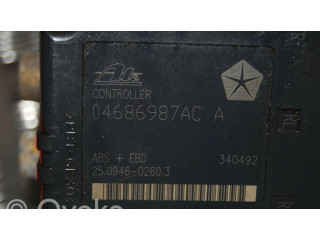Jednotka ABS P04721765AB, 04686987AC   Chrysler Voyager 2002
