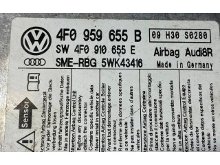 Блок подушек безопасности 5WK43416, 4F0959655B   Audi A6 Allroad C6
