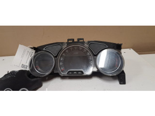 Панель приборов 9665364680   Citroen C5       