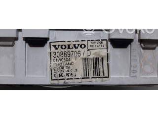 Pojistková skříňka Спидометр (приборный щиток) 30889706   Volvo S40, V40 1995