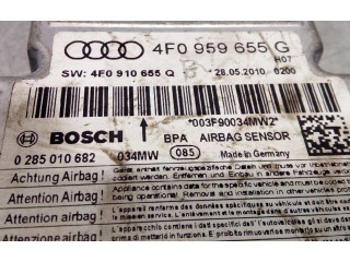 Блок подушек безопасности 4F0959655G, 0285010682   Audi A6 S6 C6 4F