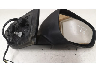 Zpětné zrcátko pravé Citroen C4 Cactus 2015  021265, 0411054  