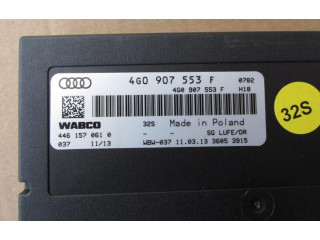 Панель приборов    Audi A6 C7       