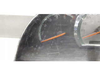 Панель приборов 8022008B00   SsangYong Rexton       