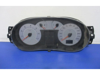 Панель приборов 8200487225, 8200487225   Renault Thalia I       