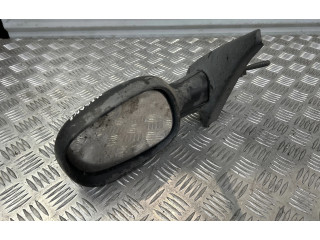 Зеркало (механическое)       Renault Megane I  1995 - 2002 года   