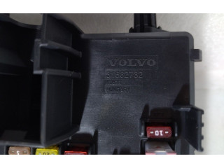   Pojistková skříňka 31682732, 31494567   Volvo XC60 2022