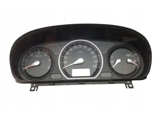 Панель приборов    Hyundai Sonata       