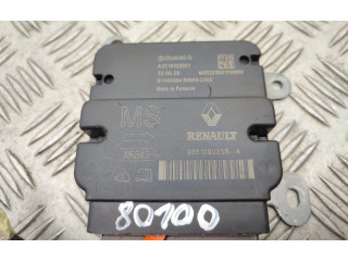 Блок подушек безопасности 985109033R   Renault Express