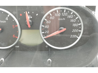 Pojistková skříňka Спидометр (приборный щиток) 24810BC68B   Nissan Micra C+C 2006