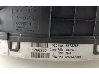 Přístrojová deska  Volvo XC90 2004 8673265, 8602756  