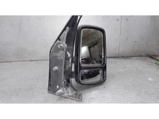 Зеркало (механическое)    правое   Renault Master II  1998-2003 года   