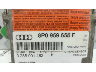 Блок подушек безопасности SV23-08   Audi A3 S3 8P