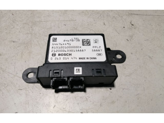 Zpětné zrcátko  Buick Encore GX I 2021  84696756, 544764491  