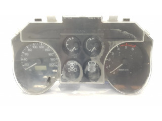 Панель приборов MR576706, MR506540   Mitsubishi Montero       