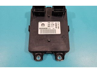 Блок комфорта 00520340200, IMPRK1359248   Jeep Renegade   