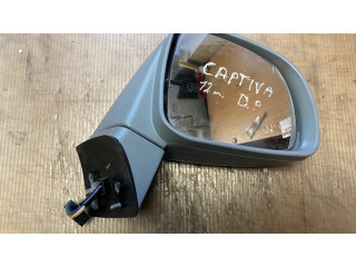 Zpětné zrcátko pravé Chevrolet Captiva 2012    