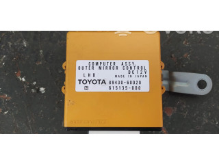 Блок управления двигателя 8943060020   Toyota Land Cruiser (J120)