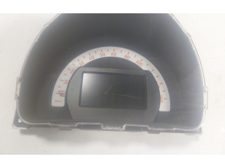Přístrojová deska  Smart ForFour II W453 2019 A4539003705, 248218831R  