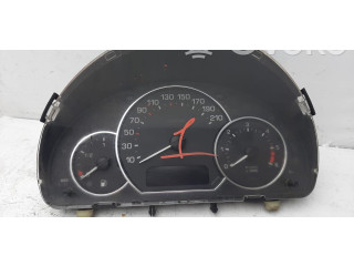 Панель приборов    Peugeot 1007       