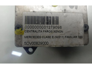 Блок управления Xenon