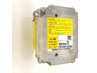 Блок подушек безопасности 8635A215   Mitsubishi ASX