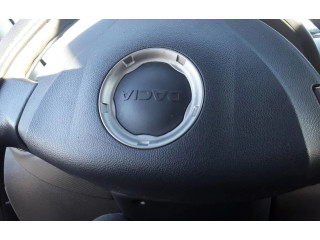 Подушка безопасности двери 3064537   Renault Sandero I