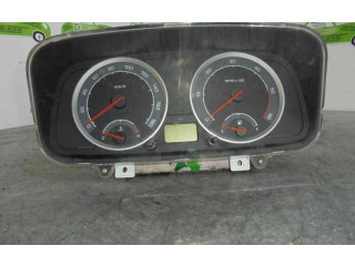 Панель приборов 286854309924N, C102483   Tata Indica Vista I       