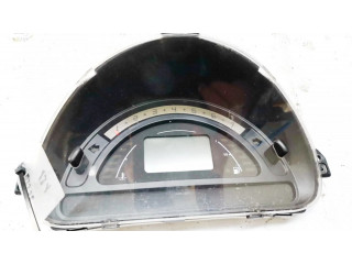 Панель приборов p9650735480, 21667252-3   Citroen C3 Pluriel       