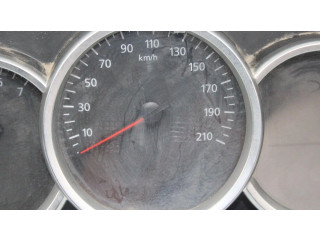Přístrojová deska  Renault Sandero I  248101601R  