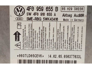 Блок подушек безопасности 4F0959655B, 5WK43416   Audi A6 S6 C6 4F