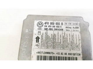 Блок подушек безопасности 4l0959655c   Audi Q7 4L