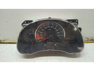 Přístrojová deska  Nissan Micra 2016 248103HN9C  
