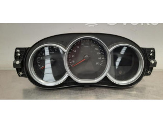 Přístrojová deska  Dacia Lodgy 2021 248096279R  