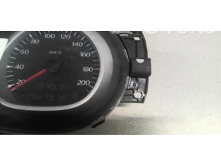 Přístrojová deska  Dacia Duster 2011 248104893R  