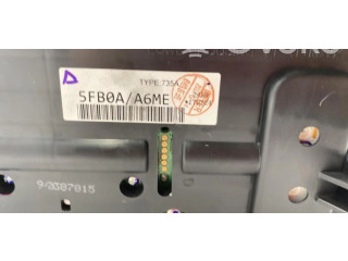 Přístrojová deska  Nissan Micra K14 2018 248105FB0A  