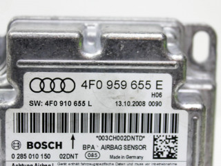 Блок подушек безопасности 4F0959655E   Audi A6 S6 C6 4F