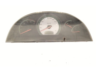 Панель приборов 8022008P   SsangYong Rexton       
