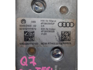 Řídící jednotka    Audi Q7 4L 2010
