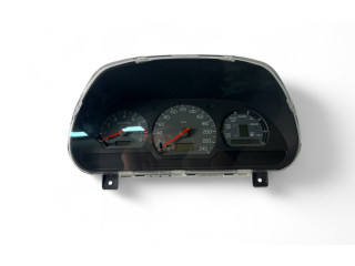 Přístrojová deska  Volvo S40, V40 1997 30864002, 30862002  