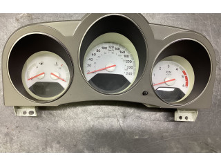 Панель приборов P05172724AB, THKCT30570GECD   Dodge Avenger       