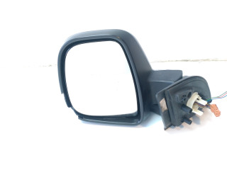 Zpětné zrcátko  Peugeot Partner 2017  1608177880  