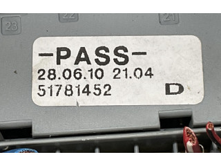   Pojistková skříňka 51781452, 51781452   Peugeot Bipper 