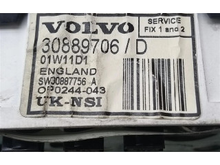 Панель приборов    Volvo S40, V40       